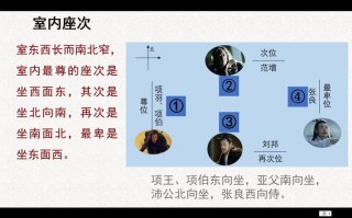治平文化常识，治理文化
