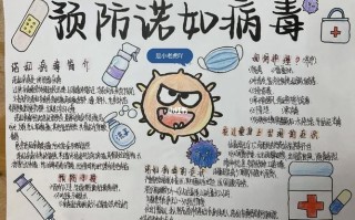 抗击病毒常识 - 抗击病毒常识有哪些