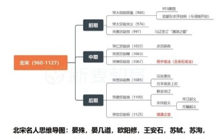 文学常识锦书，文学常识类的书哪个最全