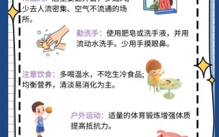 疾病的小常识，常见疾病健康知识宣传