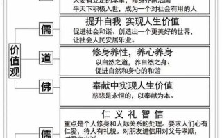 道家基础常识，道家基础常识是什么