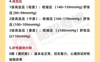 呼吸临床常识，呼吸临床常识总结