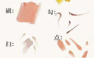 色彩常识教程 - 色彩基础知识视频教程