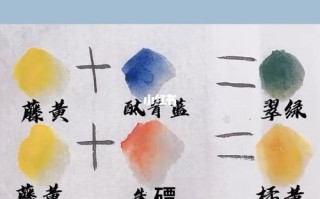 色母搅拌常识（色母混合）