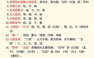 总结文学常识 - 文学常识归纳