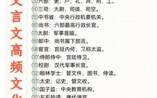 状元文化常识（状元文化包含什么）