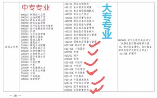 文学常识中职归纳（文学常识中职归纳怎么写）