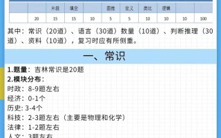 容斥常识公式 - 容斥问题三个公式的理解