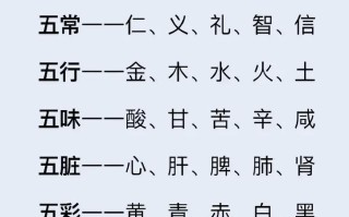 五有关的常识，与五有关的文学常识