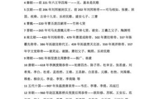 初中常识诗人，初中古代诗人常识