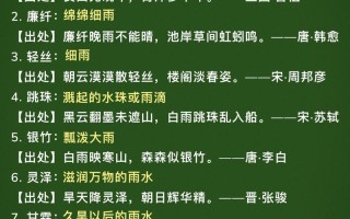 文化常识复辟 - 文化常识服阙