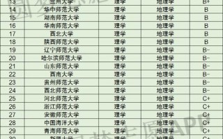 测绘遥感常识，测绘工程遥感方向