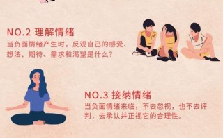心理常识说我（心理常识问答）