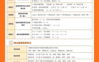 常识小白怎么备考 - 常识有必要备考么?