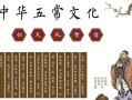 道德基本常识，道德基础是什么