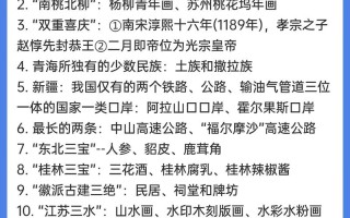 导游常识必备 - 导游必备常识知识
