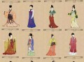 古人服装常识（古人服装常识介绍）