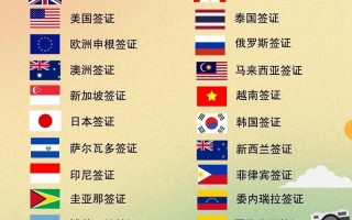 旅游签证常识 - 旅游签证的作用