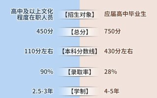 高考日语地理常识 - 高考日语知识