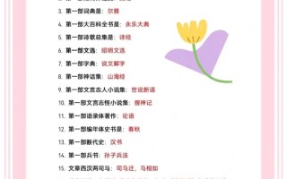 文学常识牺味，文学常识100讲