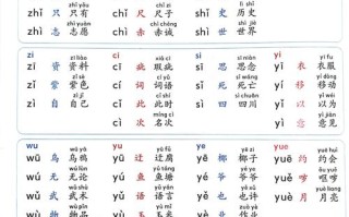 常识增值读音，增值是什么词