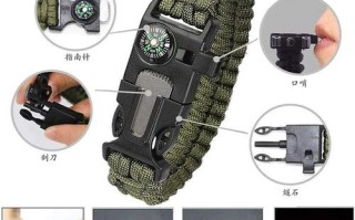 景区自救常识，景区自救常识培训内容