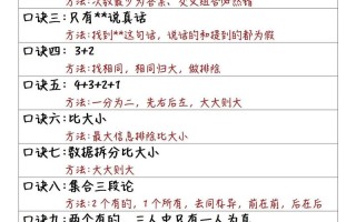 言语判断常识，言语判断资料80%