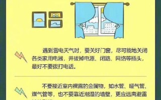 打雷基本常识（打雷基本常识是什么）