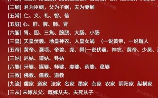 征的文化常识 - 必知的文化常识