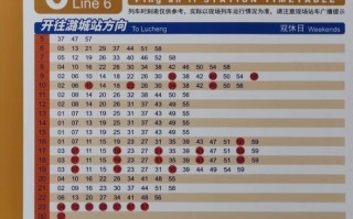 地铁标识常识 - 地铁标识简笔画