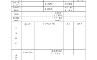 本兵文化常识 - 当兵知识问答