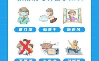 防疫管理常识 - 防疫工作常识