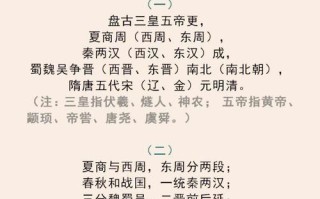院乡文化常识，大院文化知识