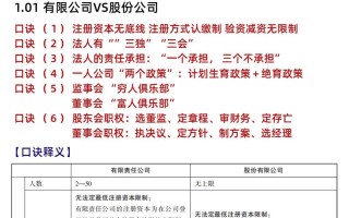 省考常识速记，省考常识秒杀技巧