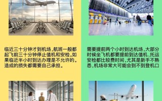 航空常识考核 - 航空基本知识题库