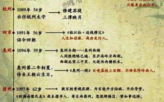 绝品文学常识（文学常识知乎）