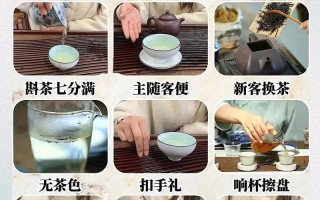 喝茶礼仪常识推荐 - 喝茶基本礼仪教程视频