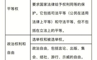 常识2020，常识20题多少分钟