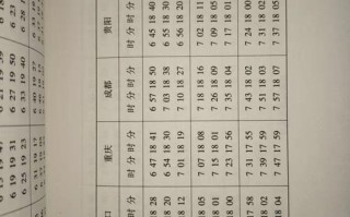 养信鸽的常识 - 信鸽的养殖技术