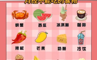 来例假小常识（来姨妈注意的饮食）