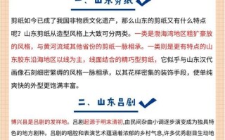 文化常识小相（4248个文化常识）