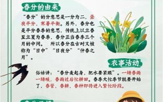 春分文化常识 - 春分的中国传统文化
