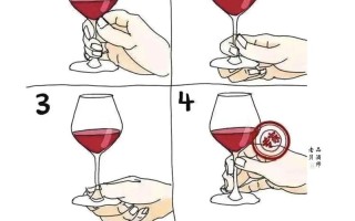 红酒常识礼仪 - 红酒品酒礼仪