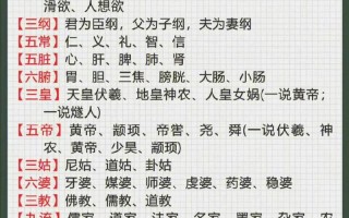 里的文化常识，2000个不得不知的文化常识