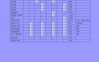 大众车第二次保养常识（大众车第二次保养常识是什么）