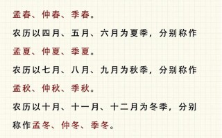 延安文化常识 - 延安历史文化知识