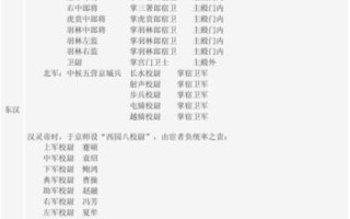 古代常识河内，古代地名河内