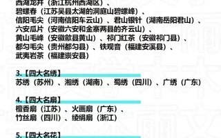 国考学习常识（国考必备知识点）