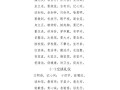青少年文明礼仪常识，青少年文明礼仪养成教育活动