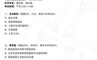 有关美院常识，美院都有哪些专业?